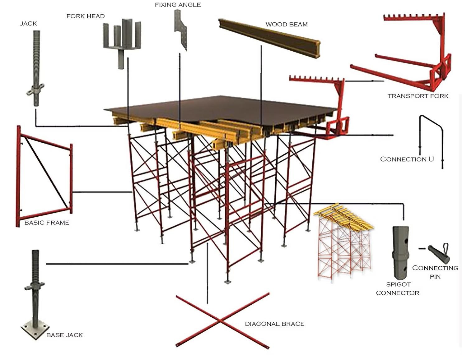SAZEC GROUP pipeline valve manifold and safety platforms at desert site