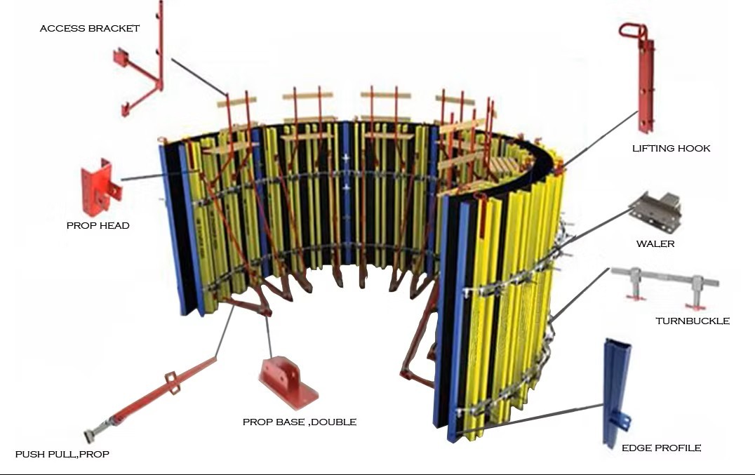 SAZEC GROUP pipeline trenching and installation works
