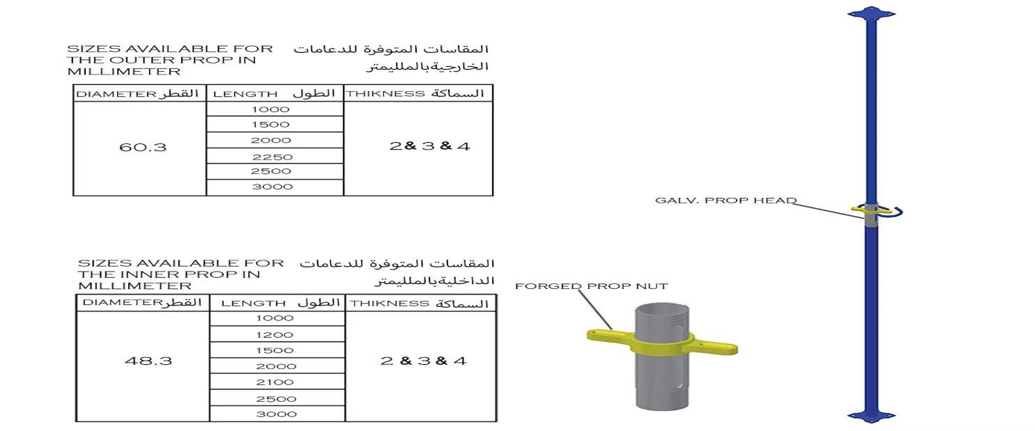 SAZEC GROUP mechanical piping and industrial process installation