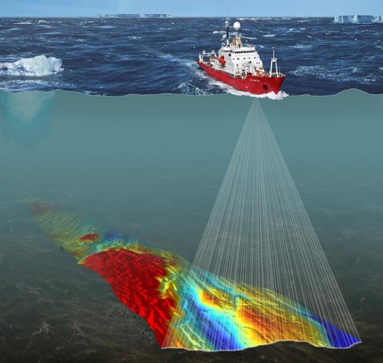SAZEC GROUP marine bathymetric multibeam survey illustration